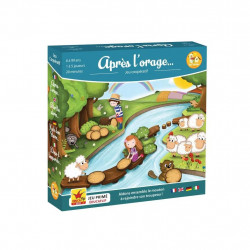 Après l'orage