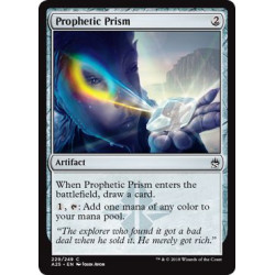 Prophetic Prism
