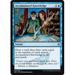 Accumulated Knowledge