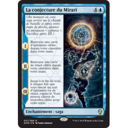 La conjecture du Mirari / The Mirari Conjecture